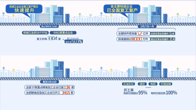 政府创意动画视频别只考虑价格！简单易懂吸引眼球很重要