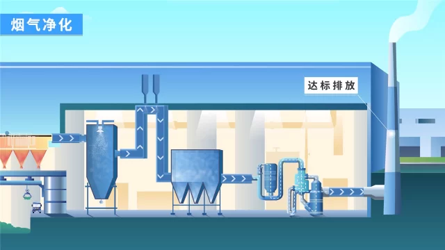 工业动画制作如何确定时长！