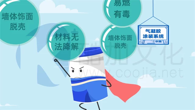 动画宣传片制作如何控制成本？需要用到什么软件？
